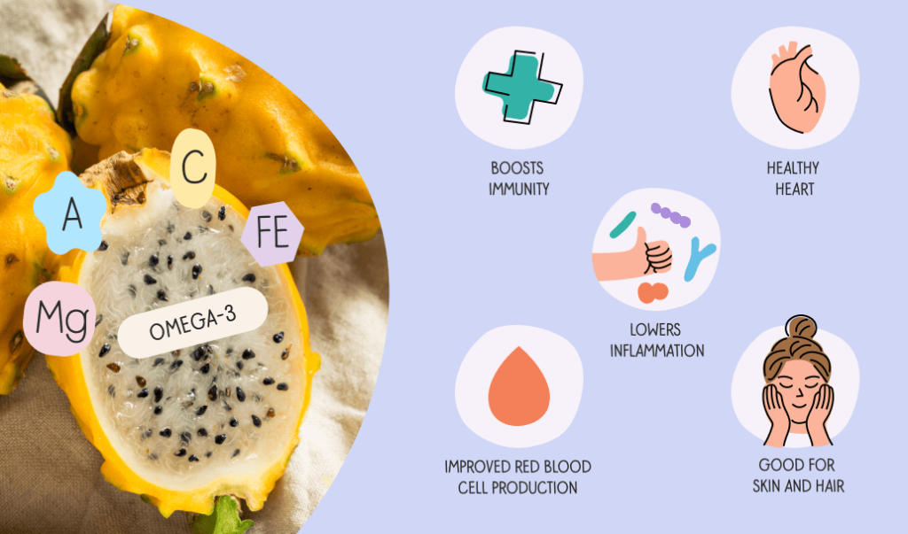 Benefits of Yellow Dragon Fruit
